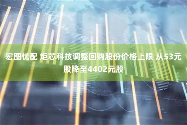 宏图优配 炬芯科技调整回购股份价格上限 从53元股降至4402元股