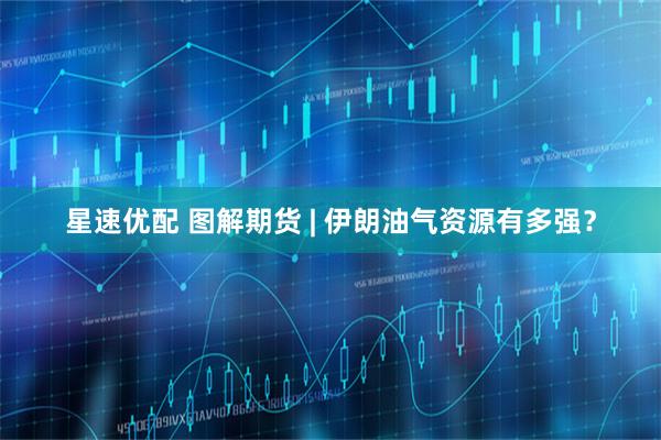 星速优配 图解期货 | 伊朗油气资源有多强？